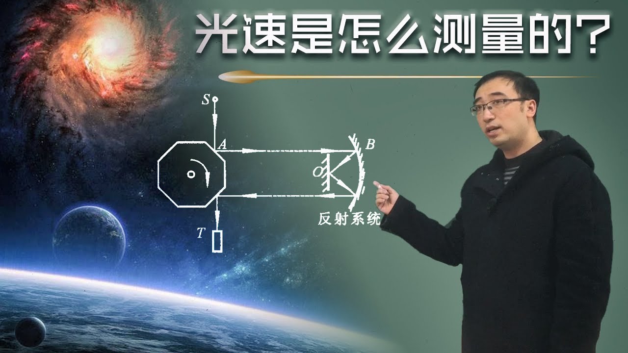 光速是如何测量的 李永乐老师7分钟讲光速测量史 Youtube