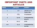 INDIAN CONSTITUTION FOR COMPETITIVE EXAMS