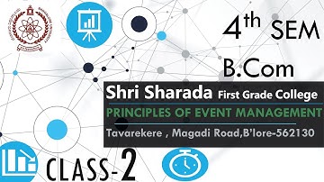 PRINCIPLES OF EVENT MANAGEMENT Latest Chapter , 4th sem Bcom Both ENGLISH&Kannada,Bangalore Univsity
