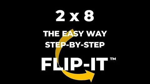 2×8 Multiplication Explained for Beginners — Easy Visual Method Step by Step