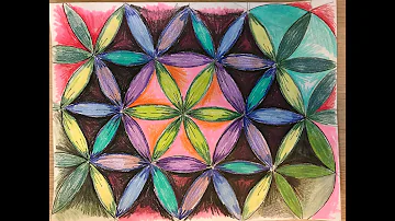 Do circles always tessellate?