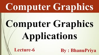 Applications of Computer Graphics | Computer Graphics by BhanuPriya | Lec-6 screenshot 3