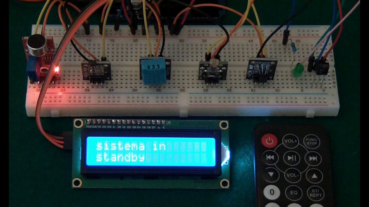rilevatore parametri ambientali - environment sensors - powered by ...
