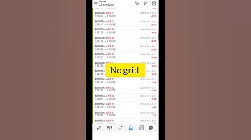 Best Automatic Forex currency bot work with sl & tp #forex #trading #forextradingrobot