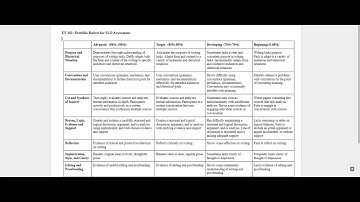 Semester Portfolio assignment