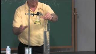 "Underwater Fireworks" Reaction of Chlorine and Acetylene