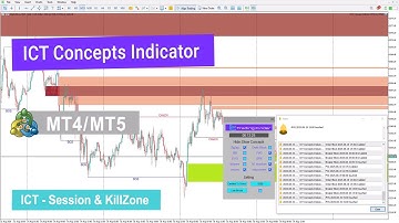 📊ICT Concepts Indicator for MT4/5 –[Updated] AUG 2025 [TradingFinder]