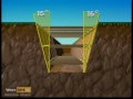 Excavations: Sloping and Shoring Requirements - Part 2 (5 of 6)