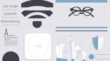 Cognitive WiFi and Mojo Aware