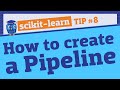 Use Pipeline to chain together multiple steps