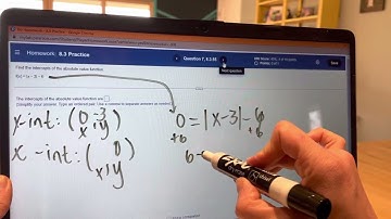 8.3 Find Intercepts for Absolute Value Function