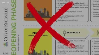 Knox County health leaders vote to move to Tennessee Pledge, end local reopening guidelines