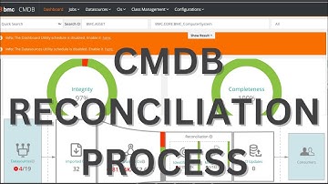BMC Remedy CMDB | Reconciliation Process | Identification| Merging | Purging