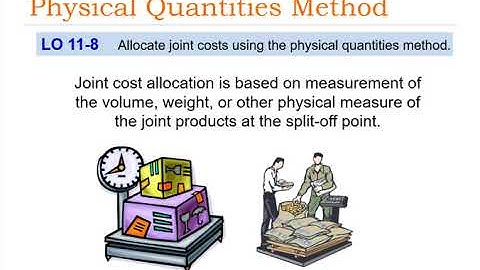 ACCT364 - Allocating Joint Product Costs