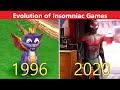 Evolution of insomniac games 19962020