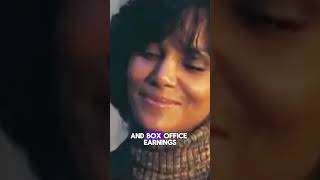 Movies with the Biggest Box Office Losses #movie #film