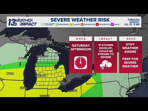 LIVE RADAR | Tracking thunderstorms in West Michigan - YouTube