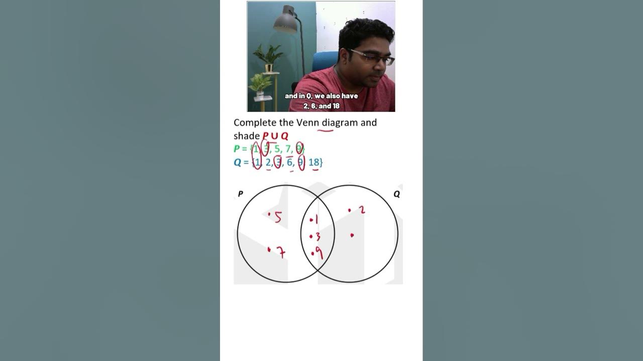 Maths F4 C4 - Union of Sets - YouTube