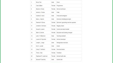 Export HTML table to Excel File using Jquery with PHP