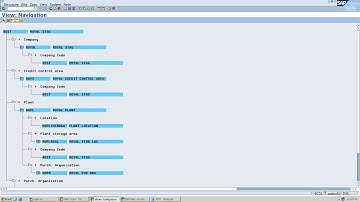enterprise structure creation in sap mm part 1