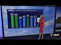 Timing our next cold front