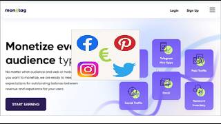 The power of monetag smartlink to monetize social traffic