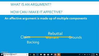 Constructing an Argument 2