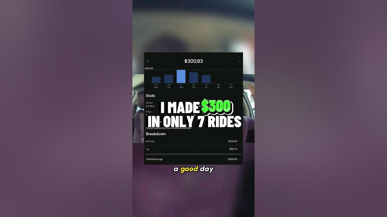 How Much Does An Uber Driver Make In 6 Hours uberdriver driving how-much-does-an-uber-driver-make-in-6-hours-uberdriver-driving