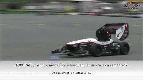 Accurate Mapping and Planning for Autonomous Racing