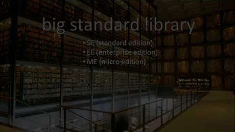 Java (unit 1) - 1 of 14