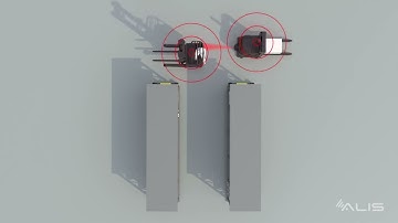 AGV & AMR Safety: Smart Collision Avoidance in Narrow Aisles and Rack Crossings