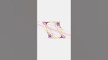 Attractors and Art 29 #shorts #art #creativecoding #genart #processing #p5js #shadertoy #genuary