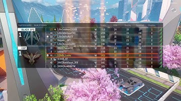 Safeguard ROBOT Running