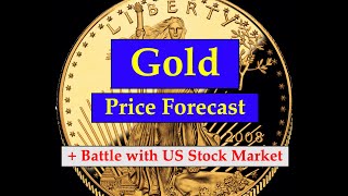 Gold Price Forecast - August 17, 2023 + Battle with US Stock Market