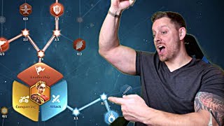 Best Julius Caesar Talent Tree Build | Rise of Civilizations