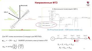 картинка: Направленная МТЗ - принцип, выбор уставок, примеры