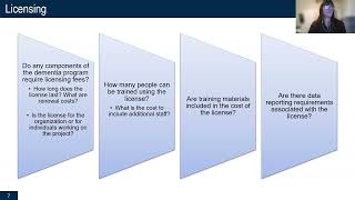 2024 NADRC Webinar (October 16, 2024): Choosing, Implementing, and Evaluating Dementia Programs
