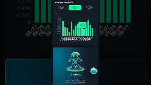 How to buy the Smarts MEV BOT and use your capital to select the contract you want you earn daily