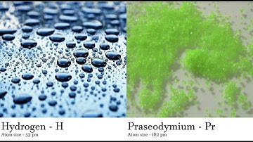 Hydrogen - H vs Praseodymium - Pr Comparing Element attributes Atoms