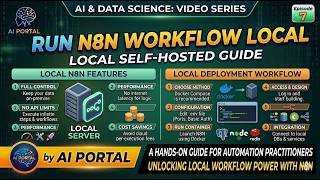 How to Run N8N with Docker and Master Every Node Type