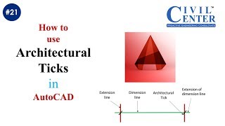 How to use architectural ticks in AutoCAD