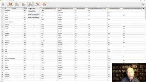 Applied Statistics Multivariate Regression