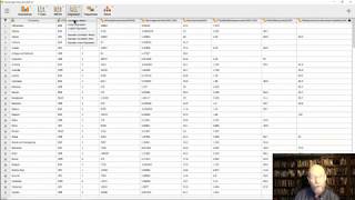 Applied Statistics Multivariate Regression