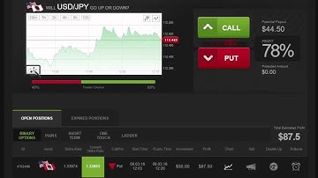 Auto Binary Signals (Main ABS) Video 3 Live Trading - March 9th 2016