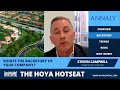 Annaly Capital (NLY) - Hoya Hotseat
