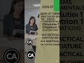 class 12 accounts TS Grewal accounting for partnership firms fundamentals solution for all problems