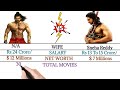 Prabhas vs Allu Arjun Full Comparison | Comparising Movies, Salary ,Net Worth, Girlfriends And All