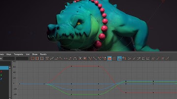 Learn Maya