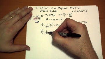 6.1.3 Effect of a Magnetic Field on Atomic Orbits
