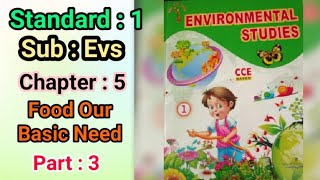 Std.1 Subject-EVS Chapter-5 Food-Our Basic Need Part-3